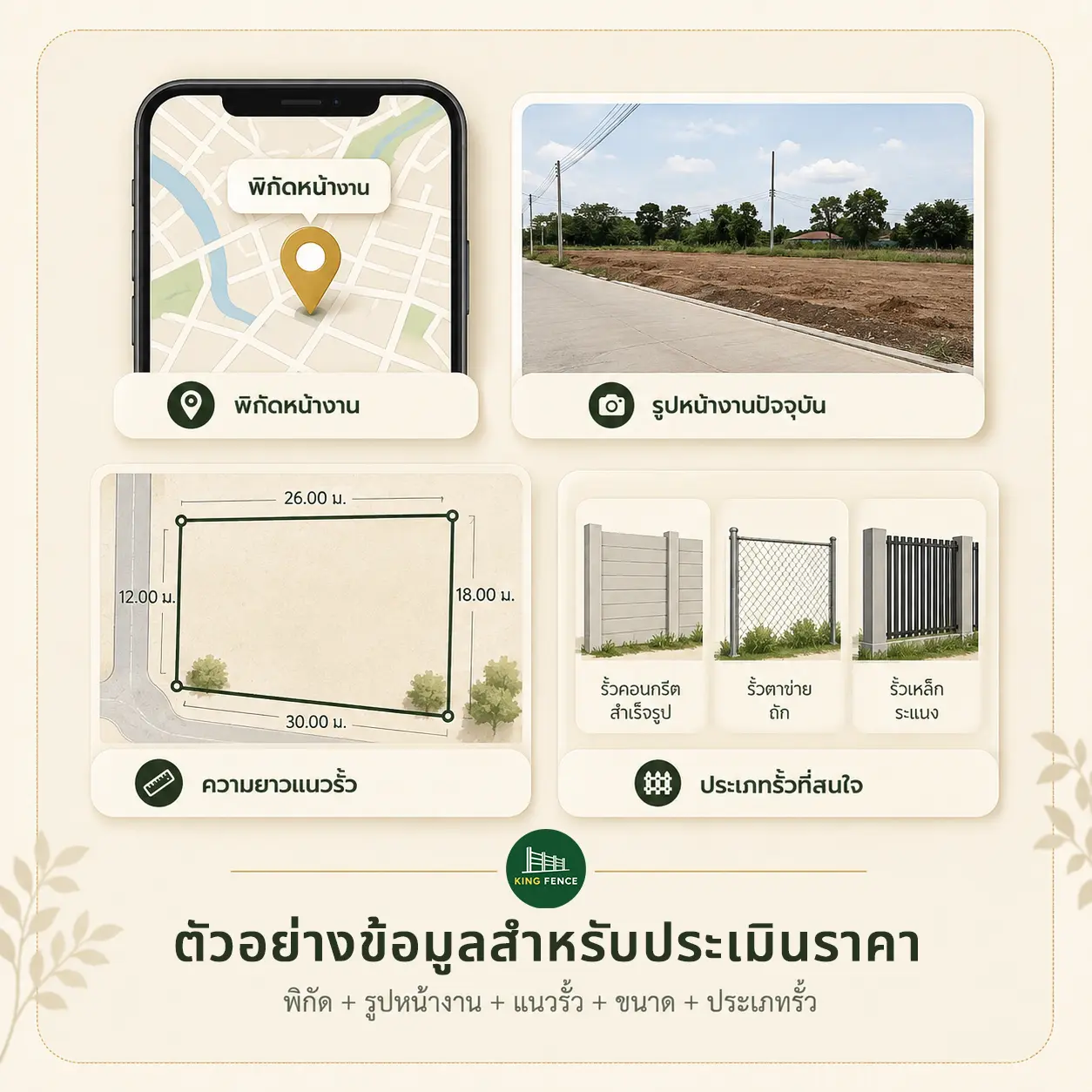 ตัวอย่างข้อมูลประเมินราคารั้วต่อเมตร พิกัดหน้างาน รูปหน้างาน ความยาวแนวรั้ว และประเภทรั้ว โดย King Fence